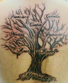 the back of a person's neck with a tree tattoo on it and names