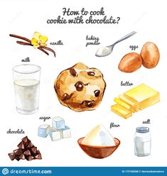 watercolor illustration of cookies, milk and other food items with the words how to cook cookie with chocolate?