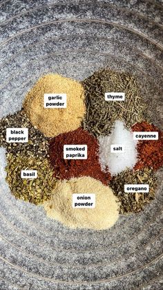 spices in a bowl labeled with labels on them to describe the different types of spices