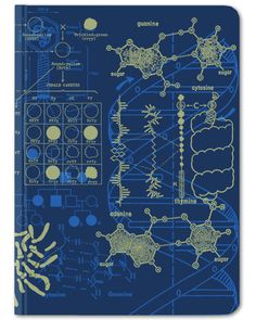 a blue and yellow poster with diagrams on it