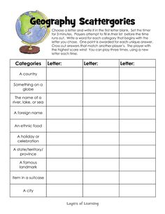 a printable worksheet to teach children about the earth and how they use it