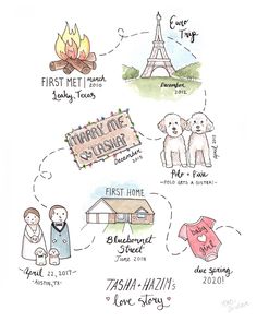 a drawing of different things that are in front of the eiffel tower