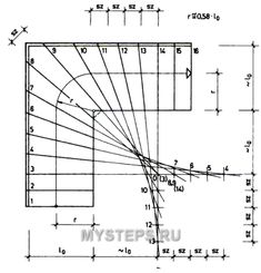 an architectural drawing with lines and numbers on the side, as well as measurements for each section