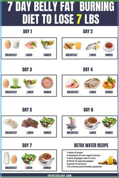 7 Day Belly Fat Burning Diet To lose 7 LBS Biggest Loser Diet Plan, Belly Fat Burning Diet, Biggest Loser Diet, Lose 15 Lbs, Belly Fat Burning, The Biggest Loser, Baking Powder Uses, Baking Soda Beauty Uses, Fat Burning Diet