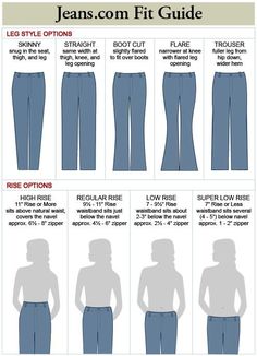 Fitness Style Women, Jeans Style Guide, Nordstrom Jeans, Types Of Jeans, Jean Trends, Style Jeans, Flare Trousers, Fashion Tips For Women