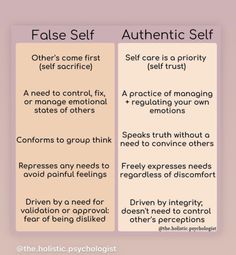 False Self, Dark Night Of The Soul, Dr Nicole Lepera, Nicole Lepera, Holistic Psychologist, Inner Child Healing, This Is Your Life, Emotional Awareness