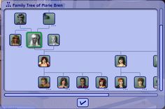 the family tree of marie biebl is shown in this screenshot from an interactive video game