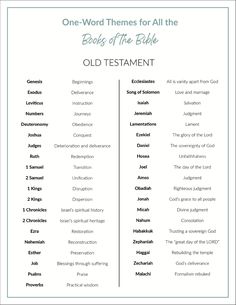 one word themes for all the books of the bible, old testament and new testament