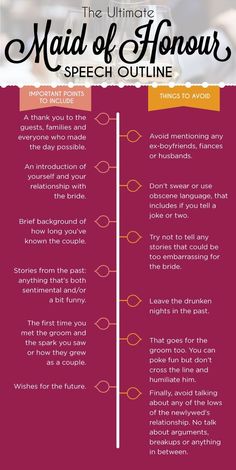 the ultimate guide to maid of honour's speech outline in english and spanish