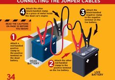 instructions for connecting the jumper cables to batteries