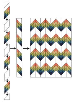 the same pattern is shown in different colors and sizes, with arrows pointing to each other