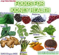 Good For Kidney Health, Foods For Kidney Health, Kidney Healthy Foods, Kidney Detox Cleanse, Food For Kidney Health, Kidney Detox, Kidney Recipes, Healthy Kidneys, Kidney Diet