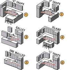 the instructions for how to install kitchen cabinets