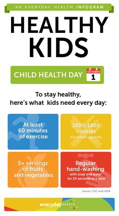 What kids need to stay healthy, everyday. #kidshealth #chiropractic #kids Adolescent Health, Think Food, Kids Nutrition, Coping Skills