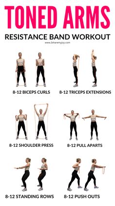 a poster showing how to use the tone arms for resistance band workouts and exercises