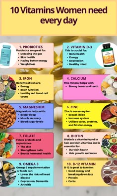 Calcium Benefits, Food Health Benefits, Makanan Diet, Herbs For Health, Fruit Cocktails, Vitamins For Women, Health Knowledge