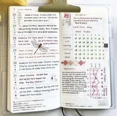 Hobonichi Weeks Tracker Ideas, Hobonichi Weeks Tracker, Hobonichi Habit Tracker, Hobonichi Weeks Habit Tracker, Hobonichi Weeks Ideas, Hobonichi Weeks Setup, Hobonichi Weeks Layout Ideas, Hobonichi Weeks Layout