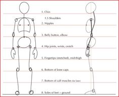 how to draw the human body for children and adults step by step drawing instructions, easy drawings, drawing tips, drawing lessons, drawing techniques, drawing skills, drawing ideas, art projects, learn to draw, kids, person, hand poses, figure, anatomy, life, hands,