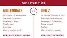 the differences between students and parents who are to you infographed on red background