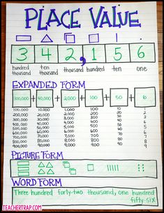 a piece of paper that says place value and has numbers in each row on it