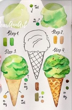 an ice cream poster with the instructions for how to make it in watercolor and ink