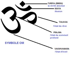 the symbols and their meanings in different languages