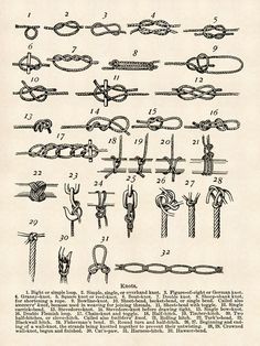 an old diagram showing different types of chains and hooks, with instructions for how to tie them