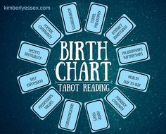 the birth chart for tarot reading in front of a dark blue background with stars