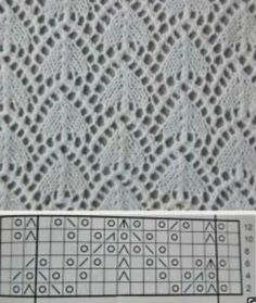 an image of the pattern for a crocheted tablecloth with two rows of stitchs