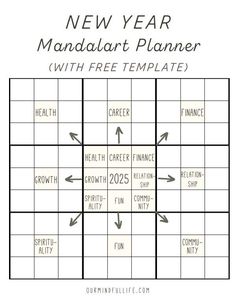 Use mandalart planner for New Year goal Year Goals Template, Goal Planner Printable Free, Bullet Journal Yearly, Our Mindful Life, Goal Planner Printable, Year Goals, Goals Template, Yearly Goals, Professional Goals