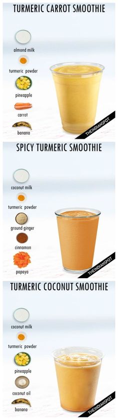 the different types of smoothies are shown in this diagram, which shows how to make them