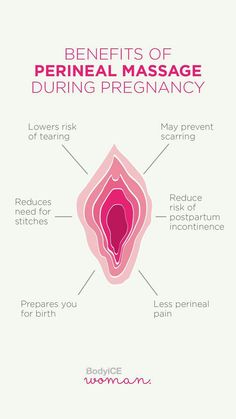 the benefits of perineal massage during prerenncy info graphic design illustration poster