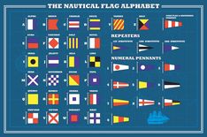 the nautical flag alphabet with all its colors