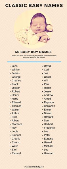 a baby name list with the names of its babies and their birth dates on it