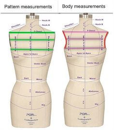 the body measurements for mannequins are shown