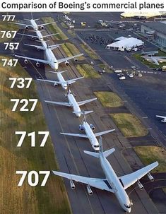 an aerial view of several airplanes parked on the tarmac at an airport with numbers written in front of them