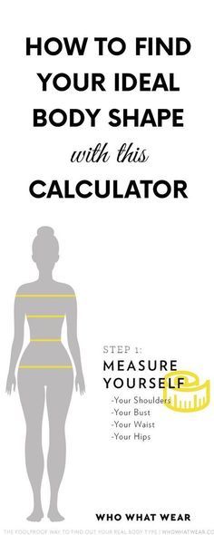 Body Shape Chart, Body Shape Calculator, Body Shapes Women, Fashion Style Tips, Rectangle Body Shape, Hourglass Body Shape, Pear Body, Pear Body Shape, Real Bodies