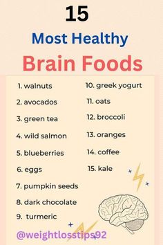 Brain Foods, Good Brain Food, Brain Healthy Foods, Brain Boosting Foods, Food Health Benefits, Mental Health Facts, Healthy Brain, Brain Food, Health Knowledge