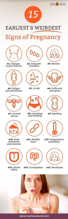 an orange and white poster with the words, earliest & weirdest signs of pregnancy