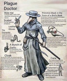 the plague doctor is depicted in an old style poster with instructions on how to use it