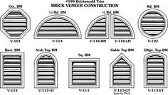 the different types of windows and shutters