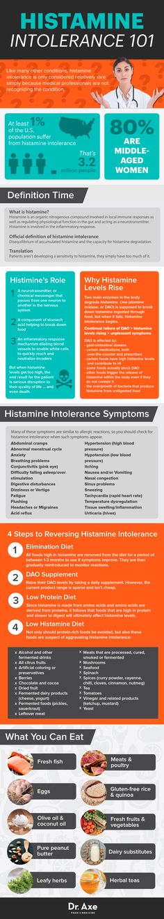 Histamine intolerance infographic http://www.draxe.com #health #Holistic #natural Histamine Intolerance Symptoms, Low Histamine Diet, Holistic Health Remedies, Anti Dieting, Holistic Remedies, Health Challenge, Health Remedies, Holistic Health, Natural Health