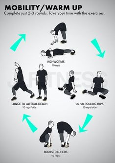 an exercise poster showing how to do the splits