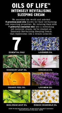 The Seven Essential Oils you need right now! #oilsoflife Lavender Oil Benefits Skin, Beauty Oil Witchcraft, Blue Lotus Essential Oil Benefits, Heart Chakra Oil Blend, Lavender Essential Oil Roller Bottle Recipes, Body Shop Skincare, Grit And Grace