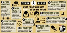 a poster with instructions on how to use the brain for children's mental development