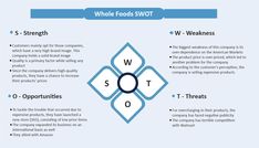 Whole Foods SWOT Analysis Starbucks Swot Analysis, Swot Analysis Personal Examples, Swot Analysis Infographic, Swot Analysis For Yourself