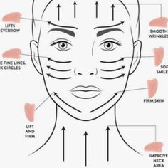 Gua Sha Routine, Beauty Skin Quotes, Beauty Tips For Glowing Skin, Jade Roller