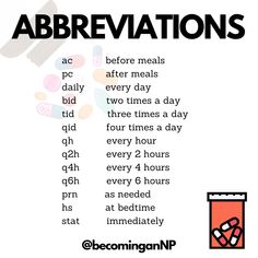 a poster with the words abbreviations and instructions for abrewvations on it