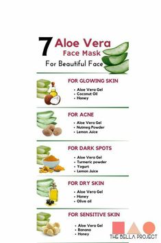 Aloe Vera For Skin, Skin Care Routine For 20s