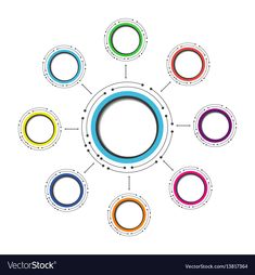 an abstract circle with different colored circles around it